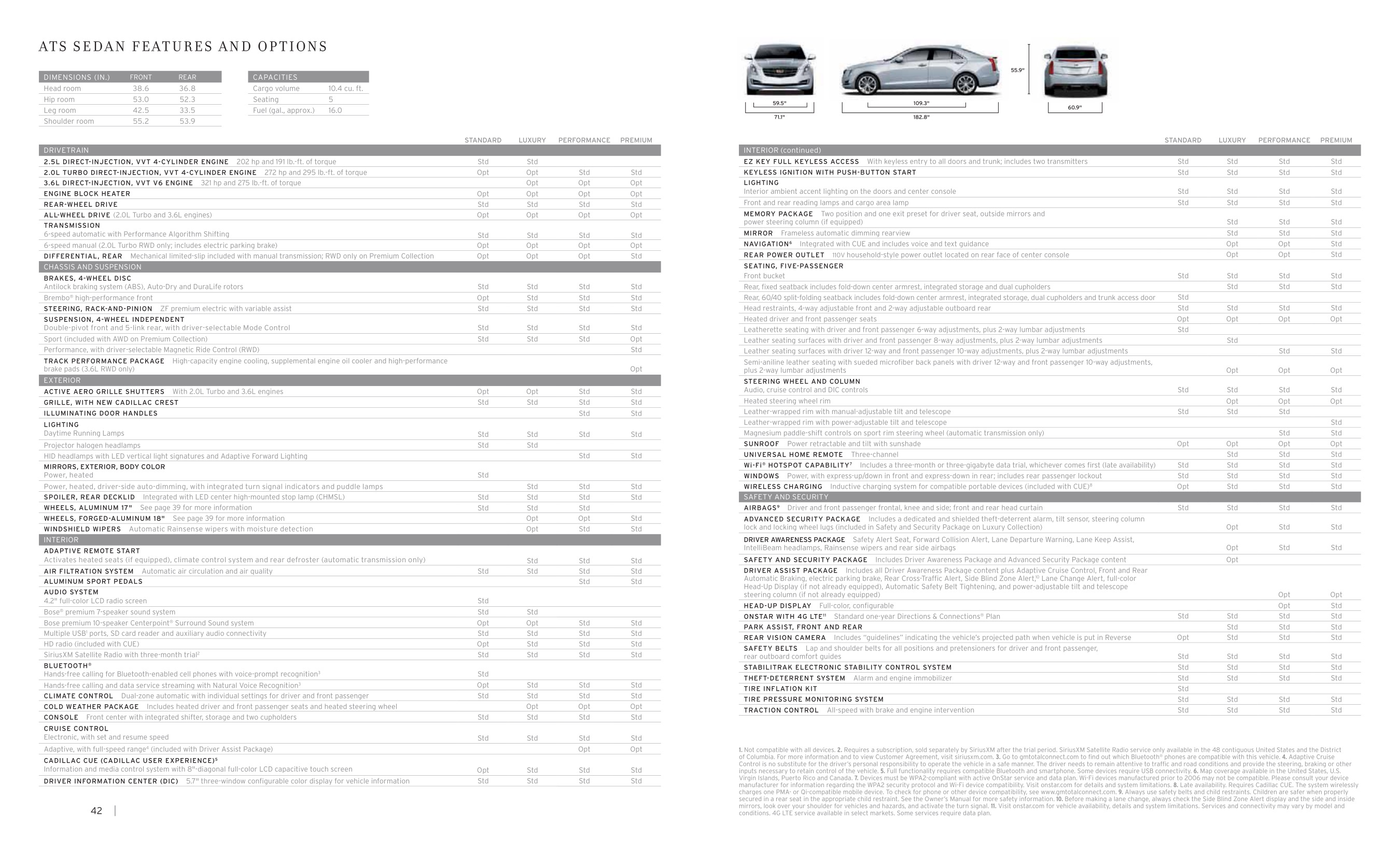 2015 Cadillac ATS Brochure Page 14